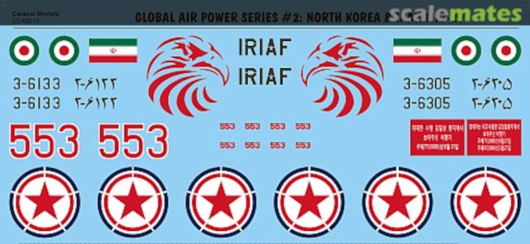 Contents North Korea & Iran MiG-29 CD48019 Caracal Models