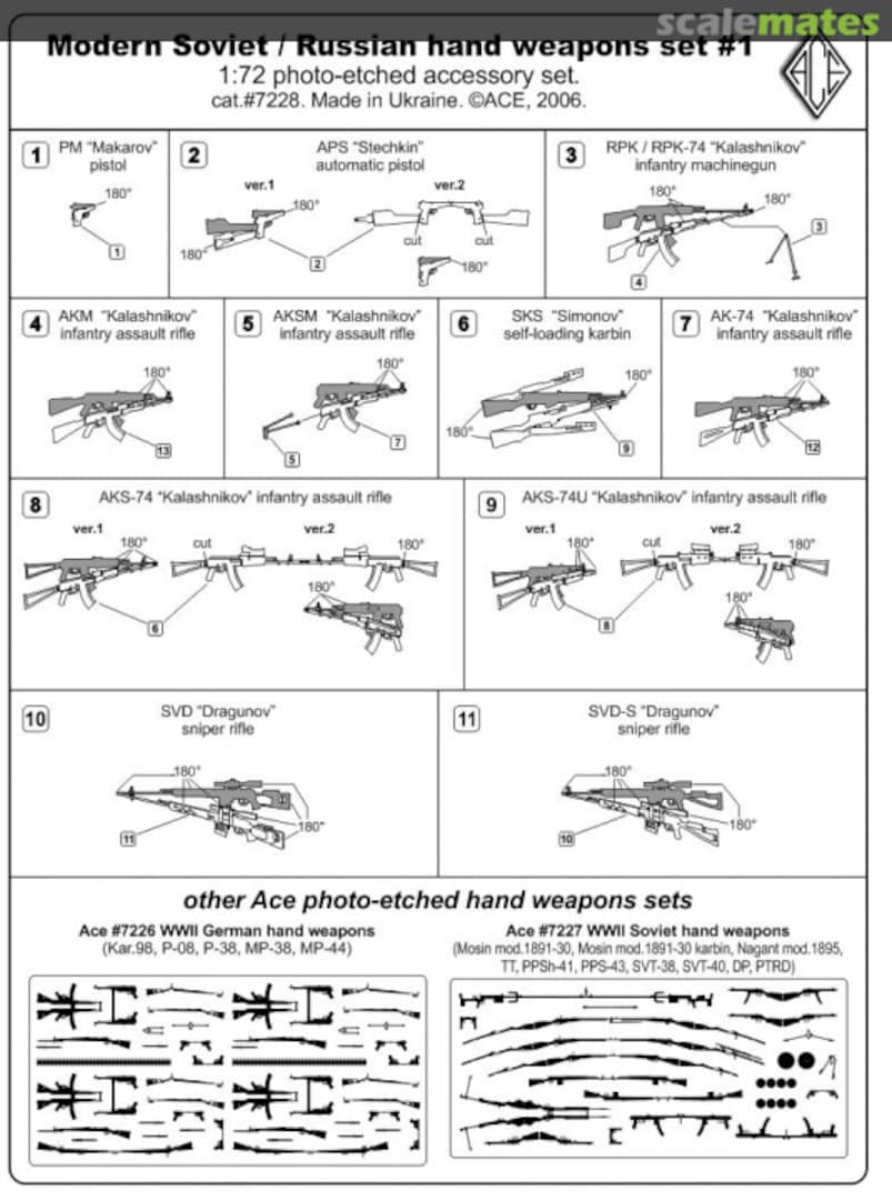 Boxart Modern Soviet/Russian Weapons Set 7228 ACE