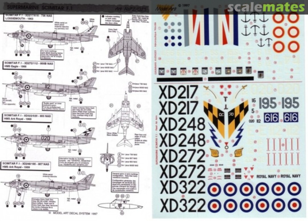 Boxart Grumman Avenger - Supermarine Scimitar 72/023 Model Art Decal System