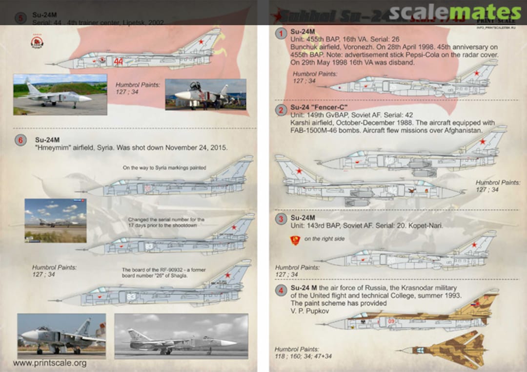 Boxart Sukhoi Su-24M 48-097 Print Scale