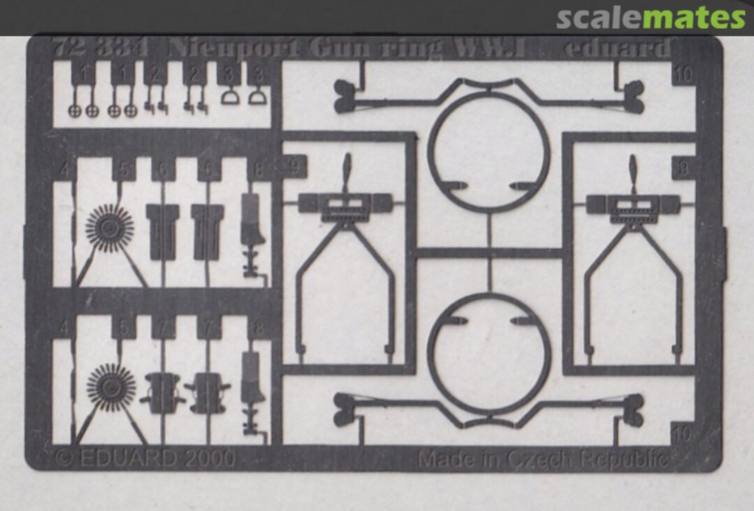 Boxart Nieuport Gun ring WW.I 72334 Eduard