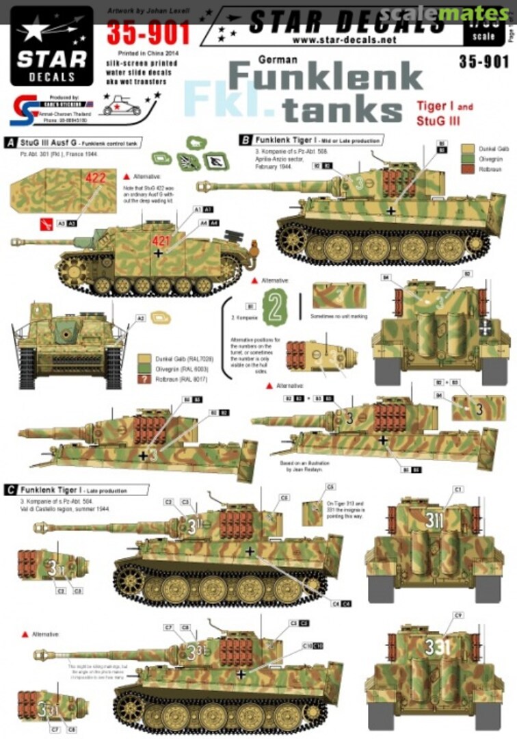 Boxart German Funklenk Tanks Tiger I / STuG III 35-901 Star Decals