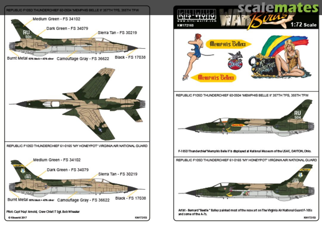 Boxart F-105D Thunderchief 'Memphis Belle II' & My Honeypot' KW172153 Kits-World