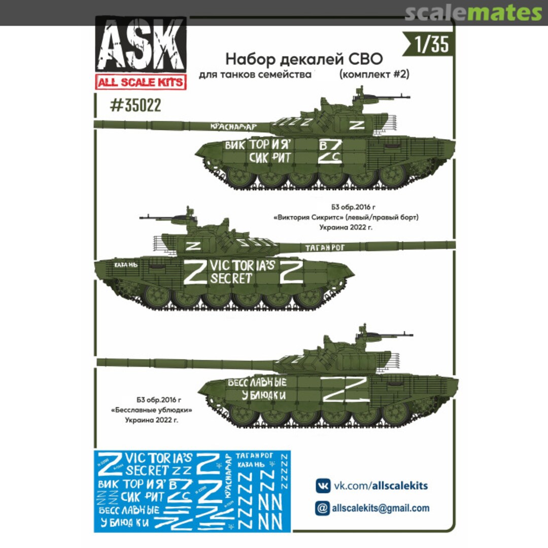 Boxart T-72 Russo-Ukrainian war Part 2 35022 All Scale Kits