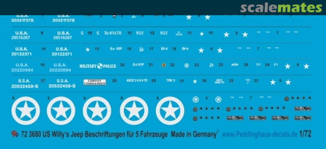 Boxart US Willy's Jeep Markings, Instruments & Placards (5 vehic.) 72 3680 Peddinghaus-Decals