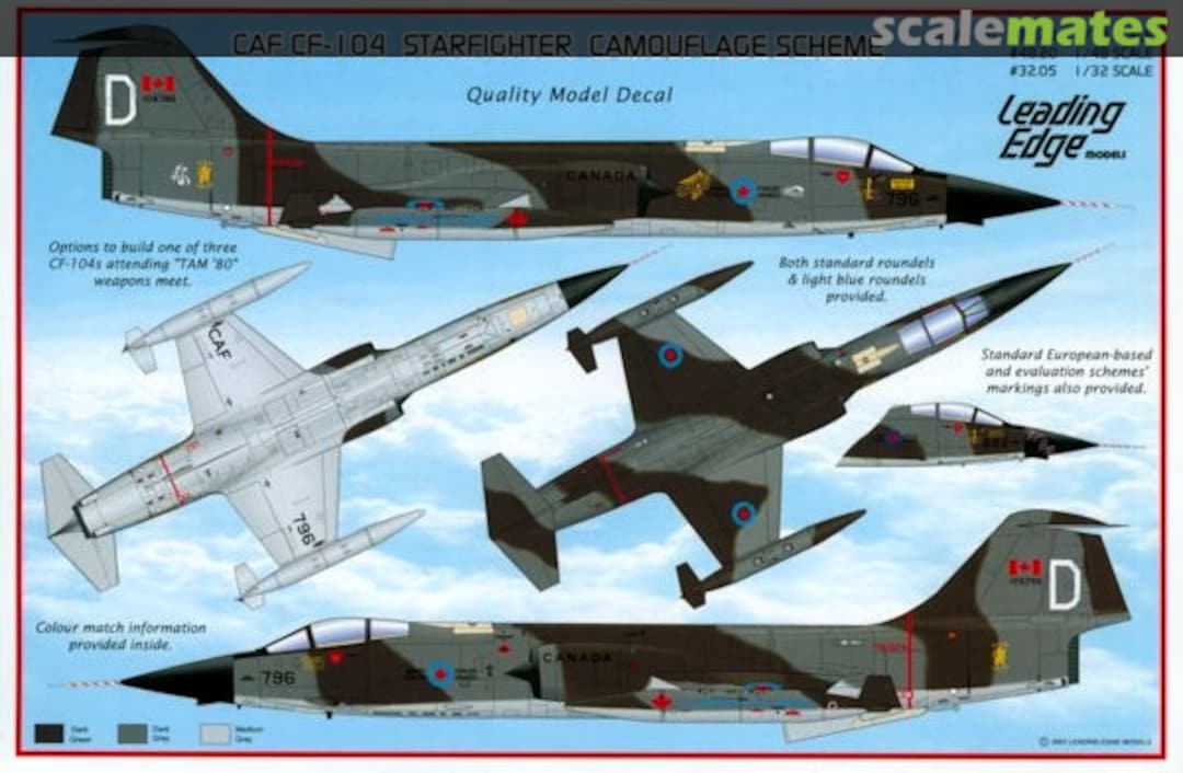 Boxart CAF CF-104 Starfighter Camouflage Scheme 48.20 Leading Edge