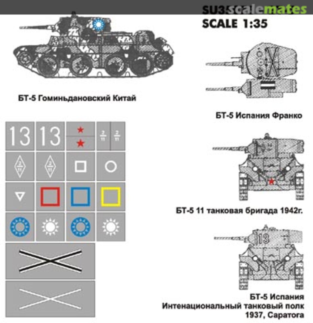 Boxart Mask for BT-5 SU35076 Hobby Plus