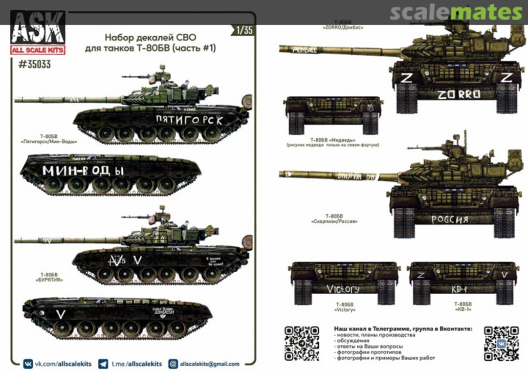 Boxart Decal set for T-80BV in SVO zone 35033 All Scale Kits