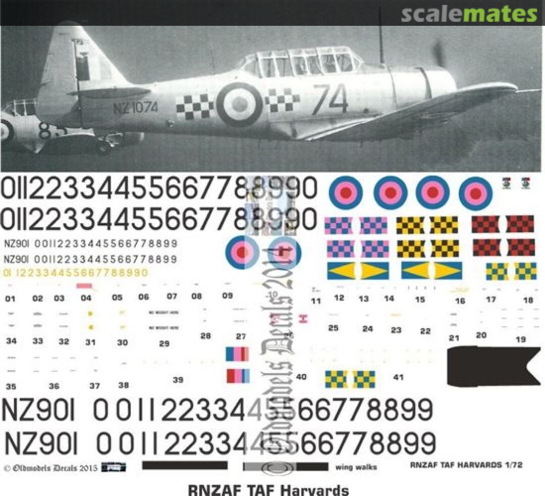 Boxart RNZAF Harvards TAF OMD0815 Oldmodels Decals