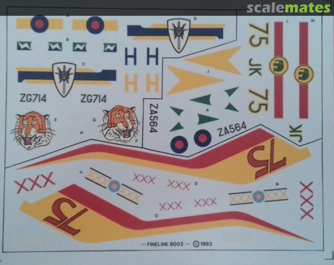 Boxart Tornado GR.1/GR.1A/F.3 8002 Fineline Decals