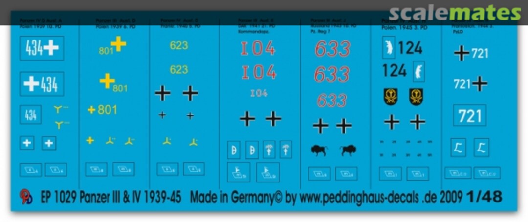 Boxart Panzer III & IV 1939-1945 48 1029 Peddinghaus-Decals