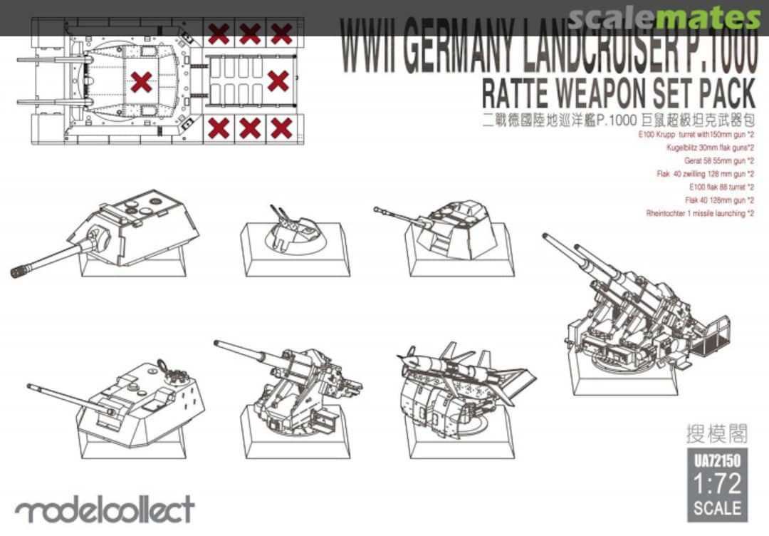 Boxart Landcruiser P.1000 Ratte Weapon Set Pack UA72150 Modelcollect