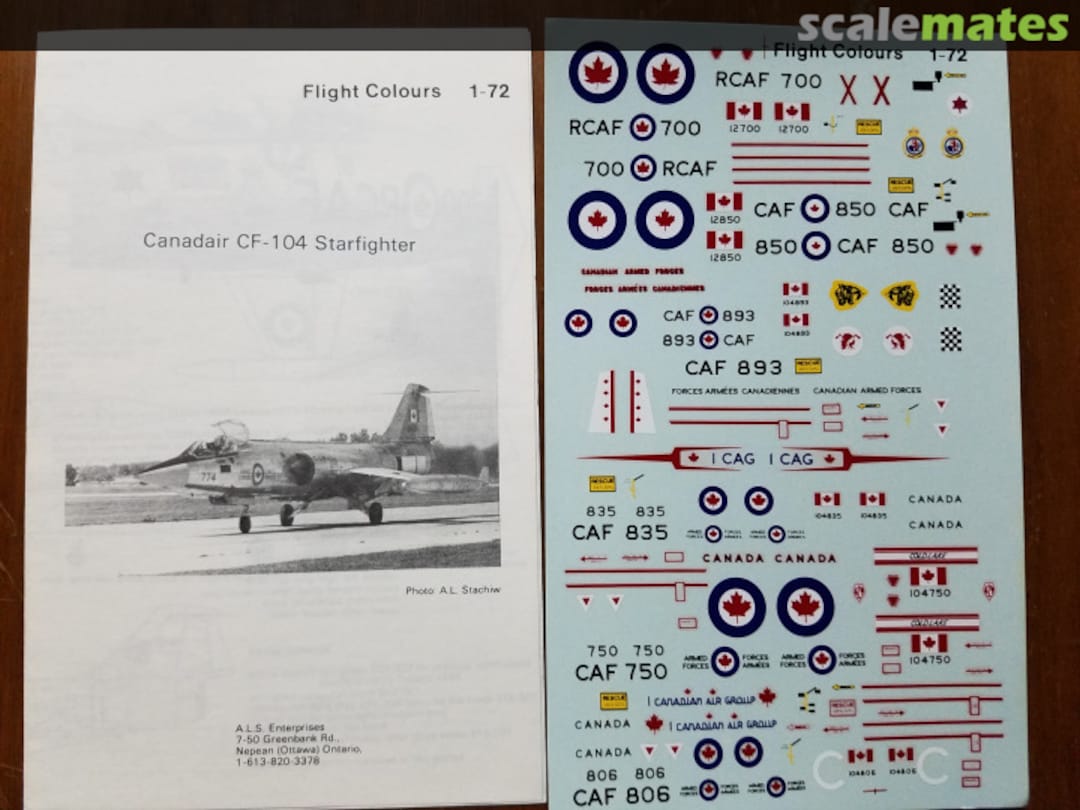 Boxart Canadair CF-104 Starfighter 1-72 Flight Colours