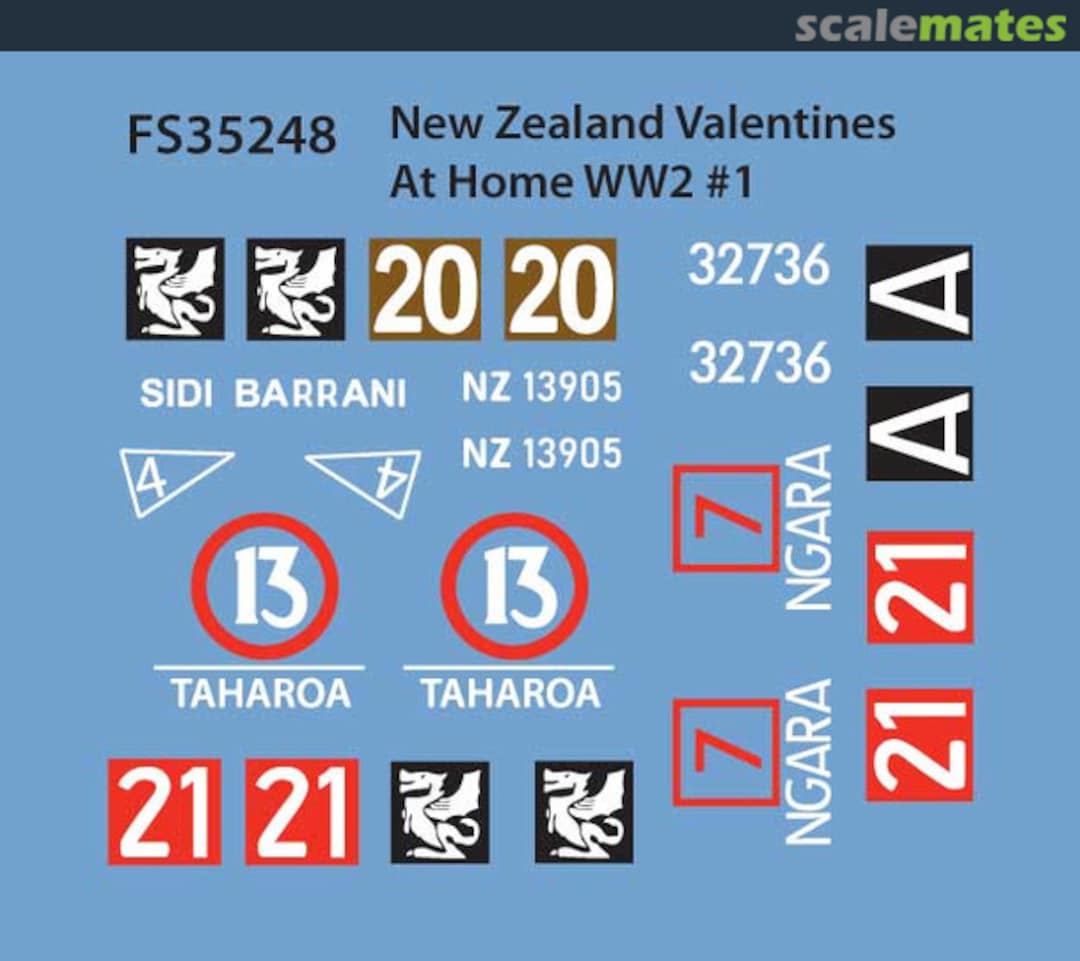 Boxart NZ Valentines at Home WW2 #1 Decals  Firestorm Models