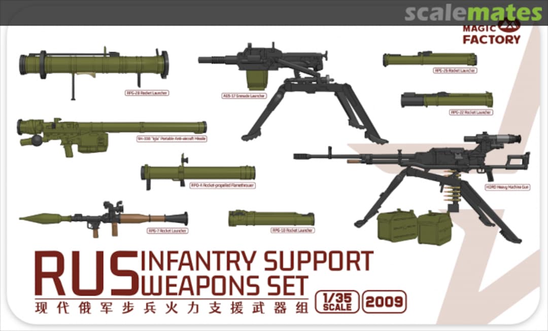 Boxart RUS Infantry Support Weapons Set 2009 Magic Factory