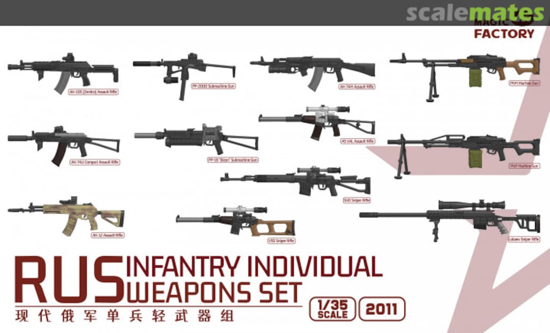 Boxart RUS Infantry individual weapons set 2011 Magic Factory