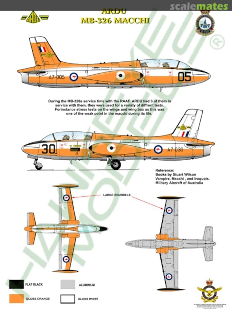 Boxart ARDU MB-326 Macchi AAF-086 Hawkeye Models