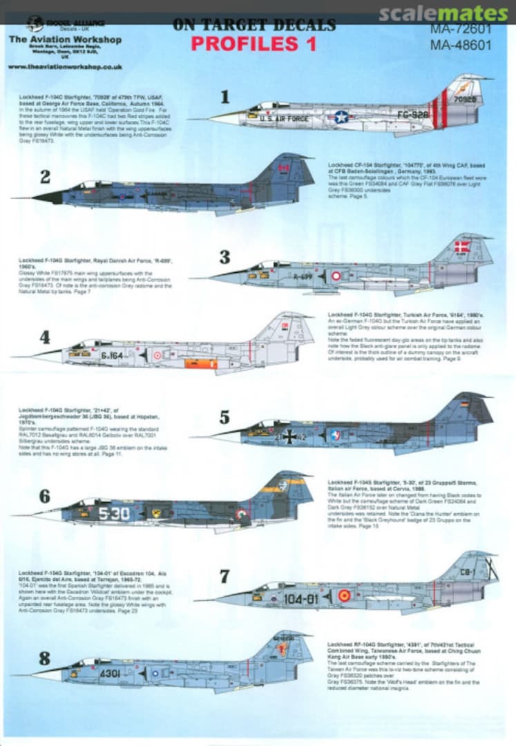 Contents F-104 Starfighter MA-72108 Model Alliance