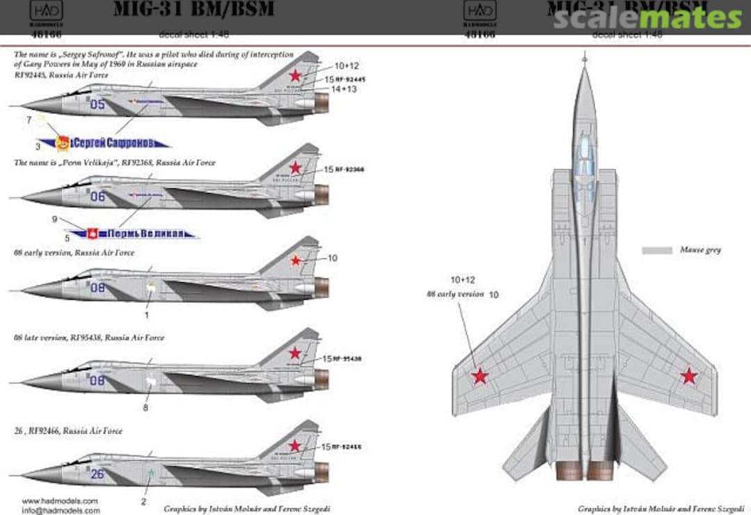 Boxart MiG-31 BM/BSM 48166 HungAeroDecals