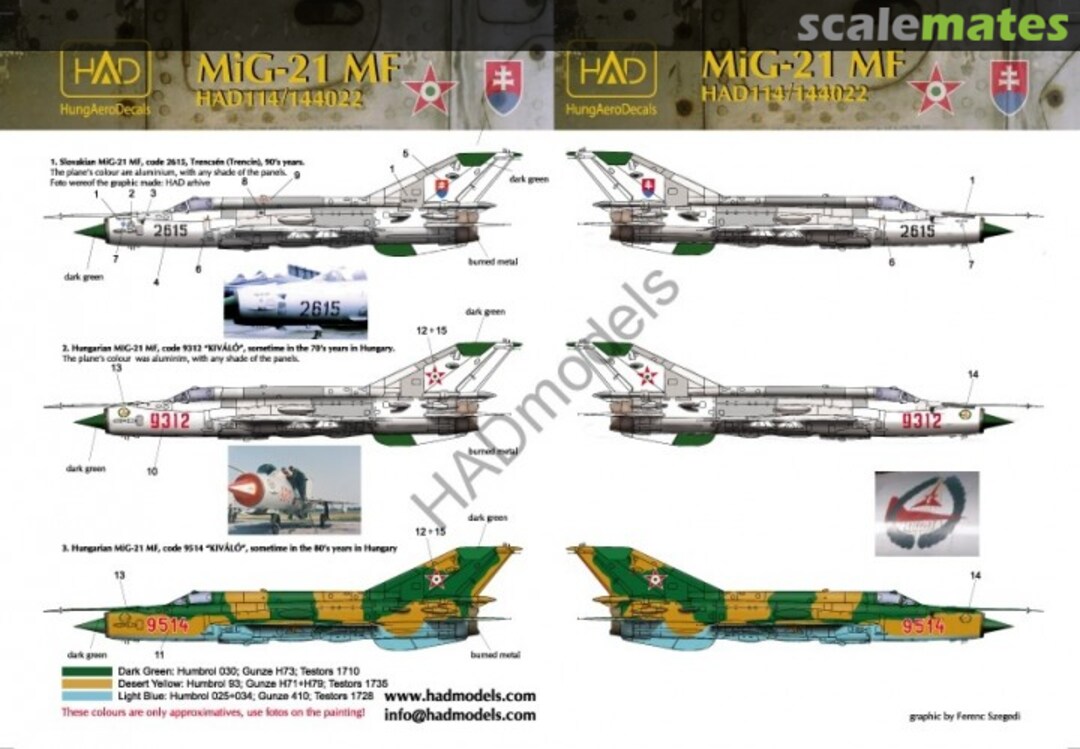 Boxart MiG-21MF Fishbed-J Hungarian and Slovak Air Force 144022 HungAeroDecals