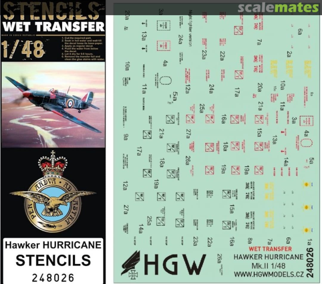 Boxart Hawker Hurricane stencils 248026 HGW Models