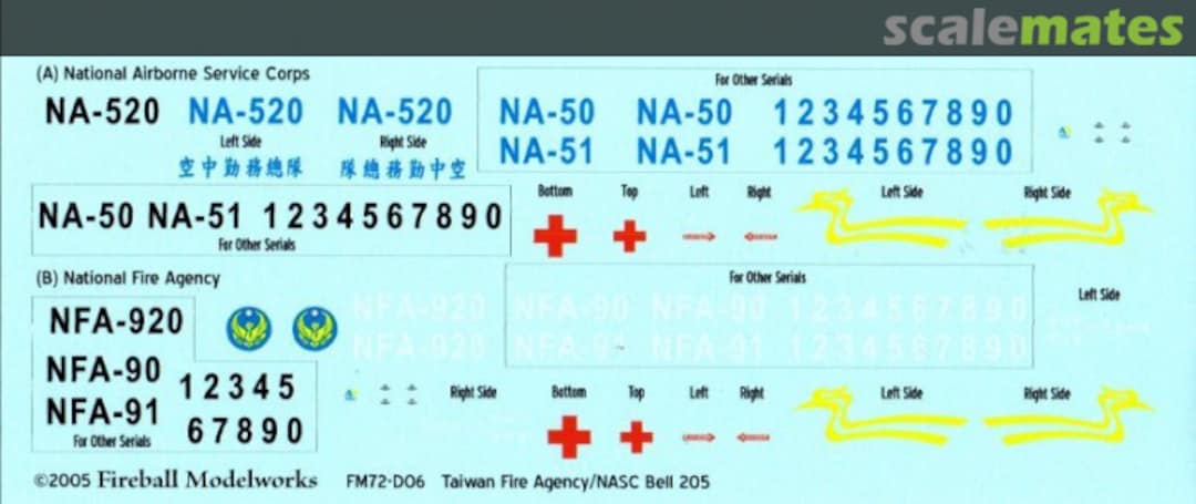 Contents Taiwan National Fire Agency/NASC Bell 205 Huey FMD-06-72 Fireball Modelworks