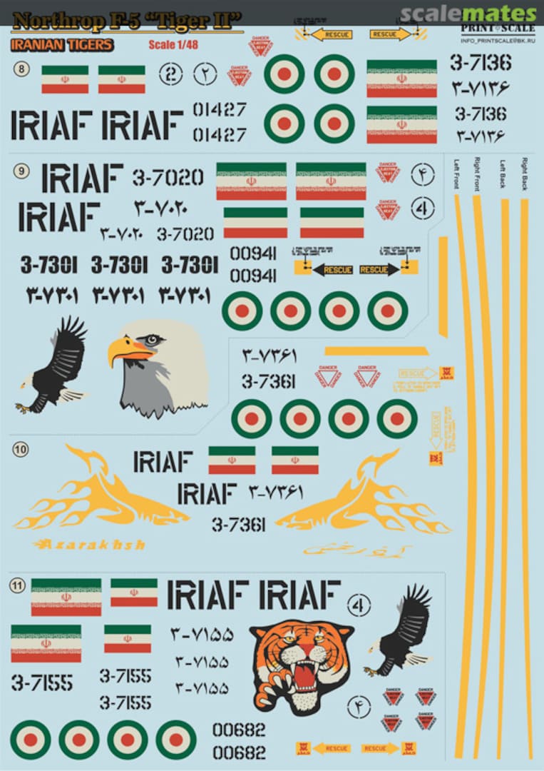 Boxart Northrop F-5 "Tiger II" 48-113 Print Scale