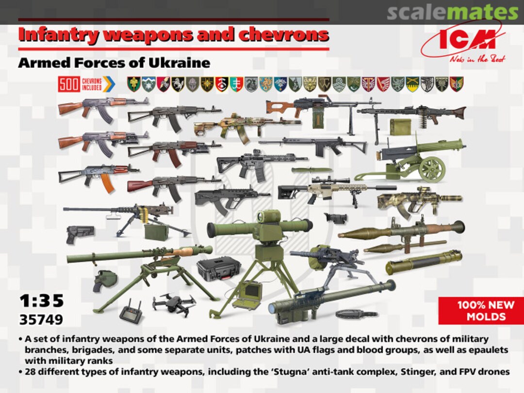 Boxart Infantry weapons and chevrons 35749 ICM