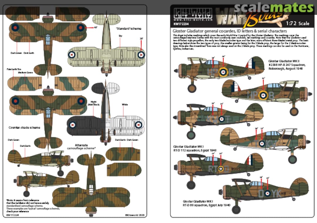 Boxart Gloster Gladiator KW172234 Kits-World