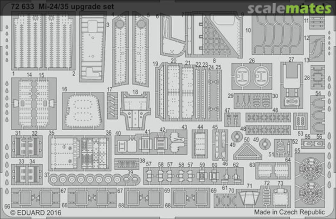 Boxart Mi-24/35 upgrade set 72633 Eduard