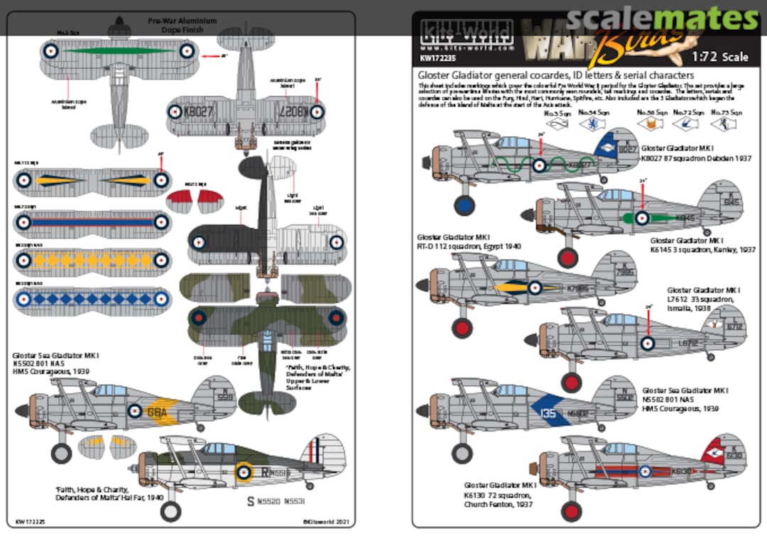 Boxart Gloster Gladiator KW172235 Kits-World