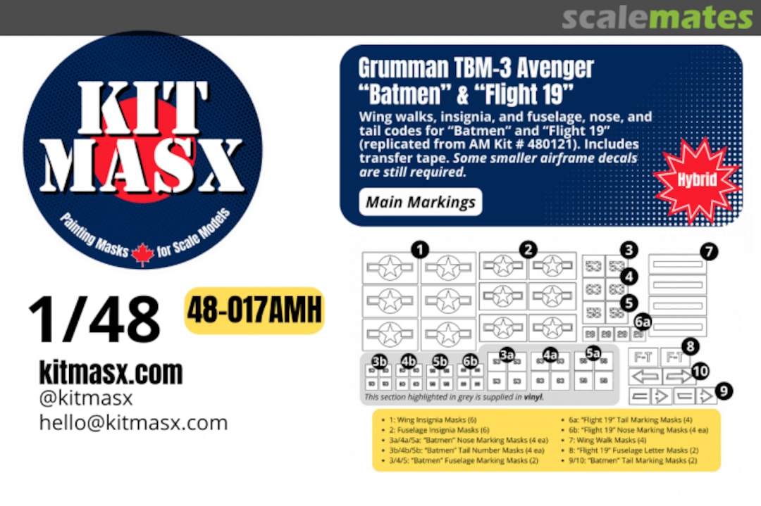 Boxart Grumman TBM-3 Avenger 'Batmen' & 'Flight 19', main markings mask 48-017AMH Kit Masx