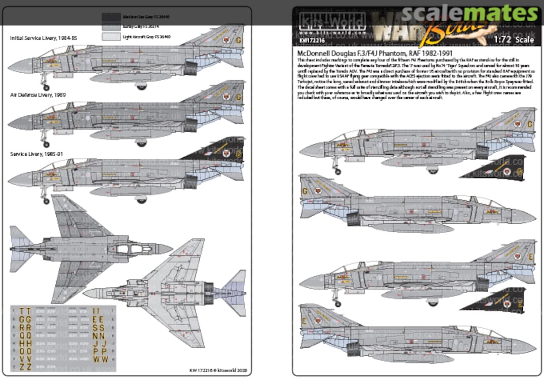 Boxart McDonnell Douglas F.3/F4J Phantom, RAF 1982-1991 KW172216 Kits-World