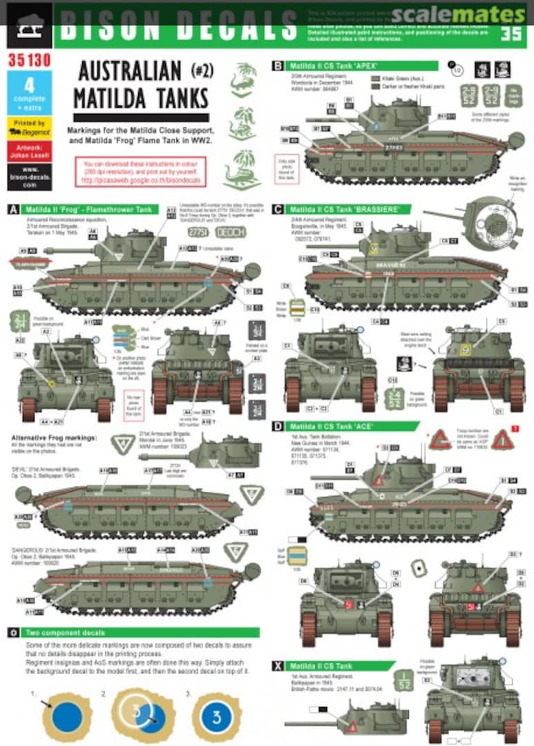 Boxart Matilda Tanks 35130 Bison Decals