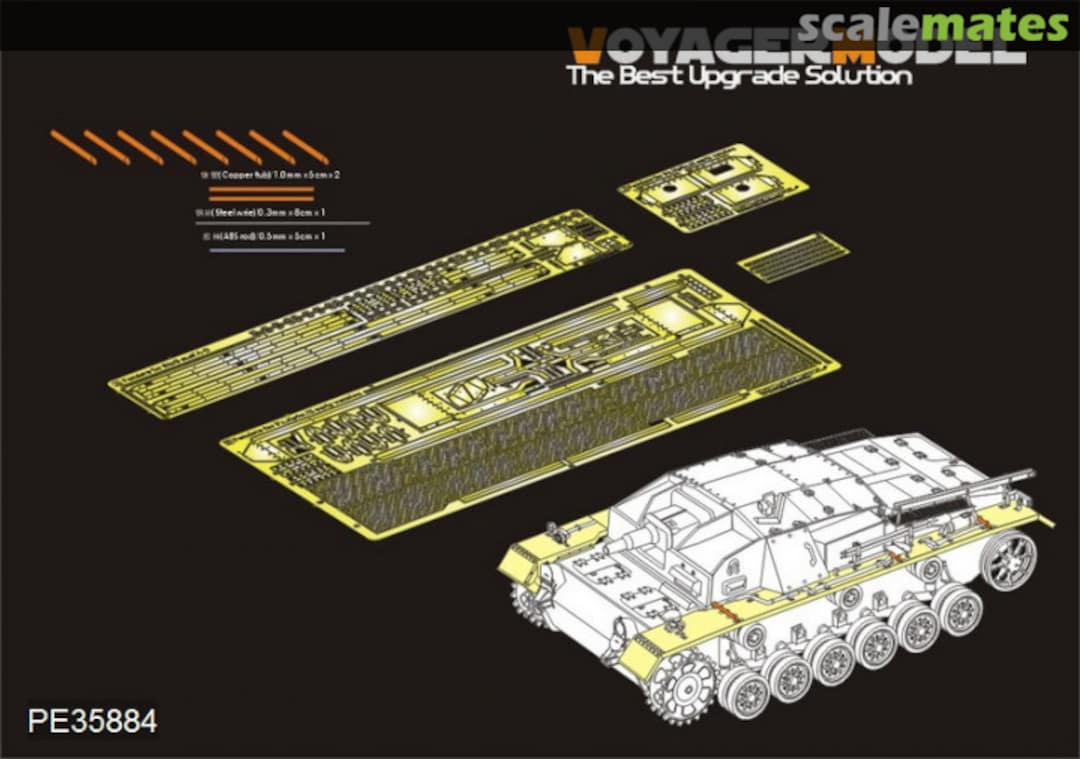 Boxart StuG.III Ausf.A-D fenders PE35884 Voyager Model