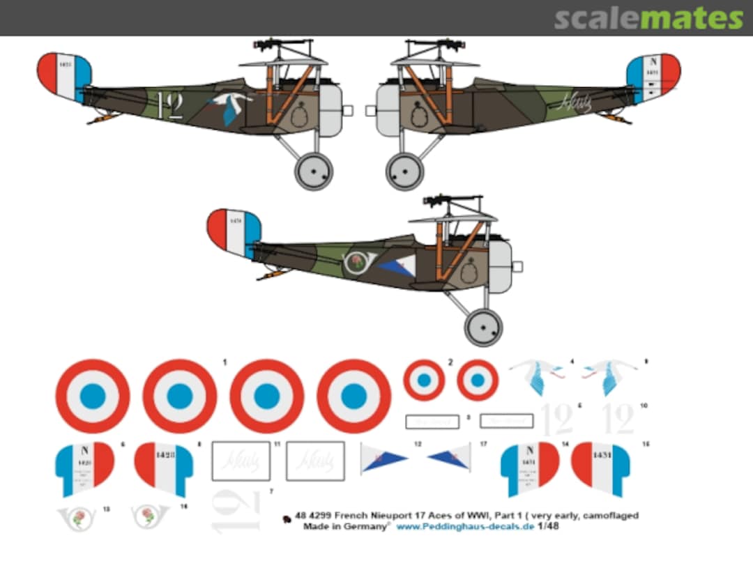 Boxart French Nieuport 17 Aces of WWI 48 4299 Peddinghaus-Decals