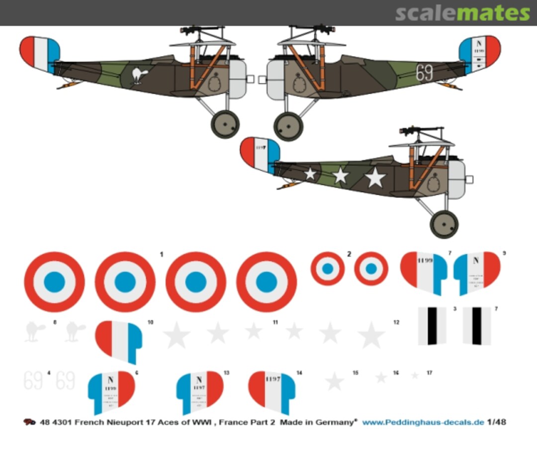 Boxart French Nieuport 17 Aces of WWI 48 4301 Peddinghaus-Decals