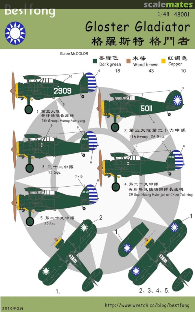 Boxart Gloster Gladiator 72001b Bestfong