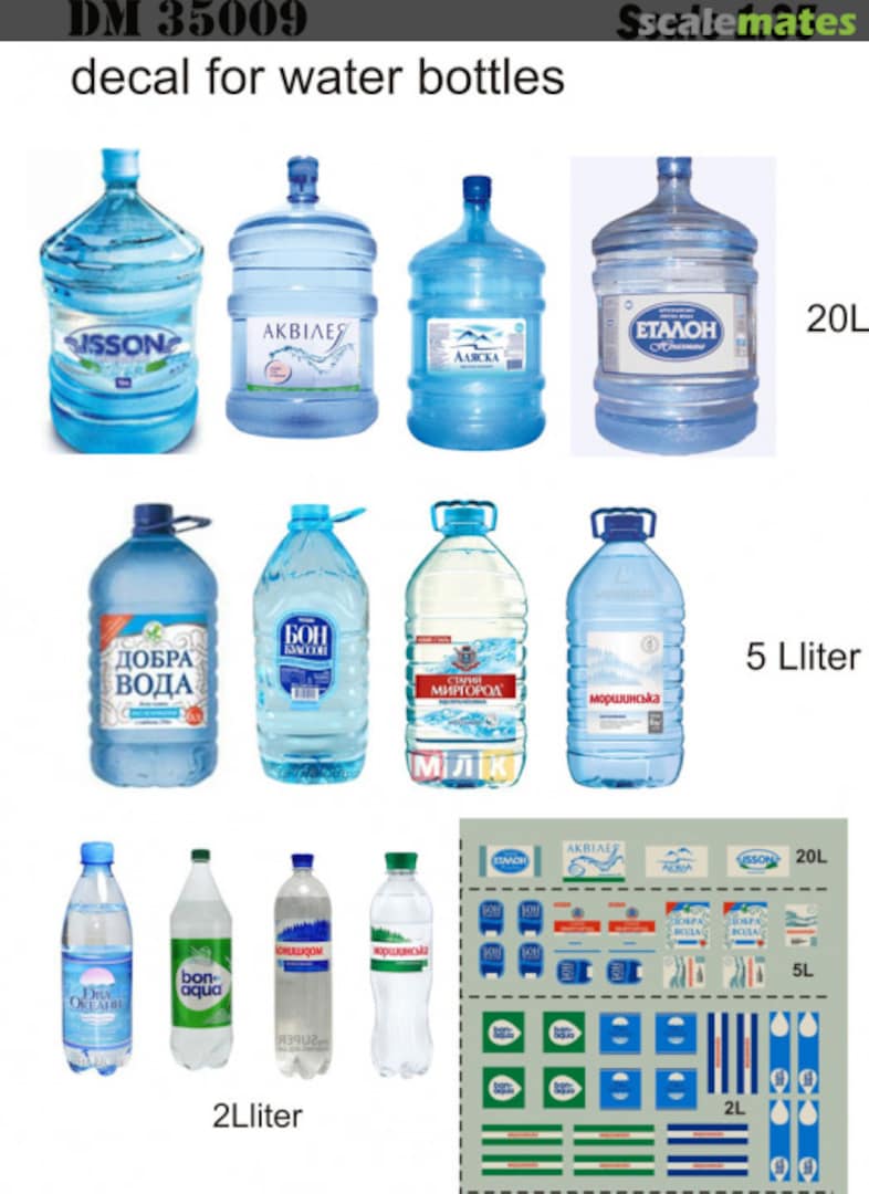 Boxart Decal for Water Bottles DM35009 DANmodels