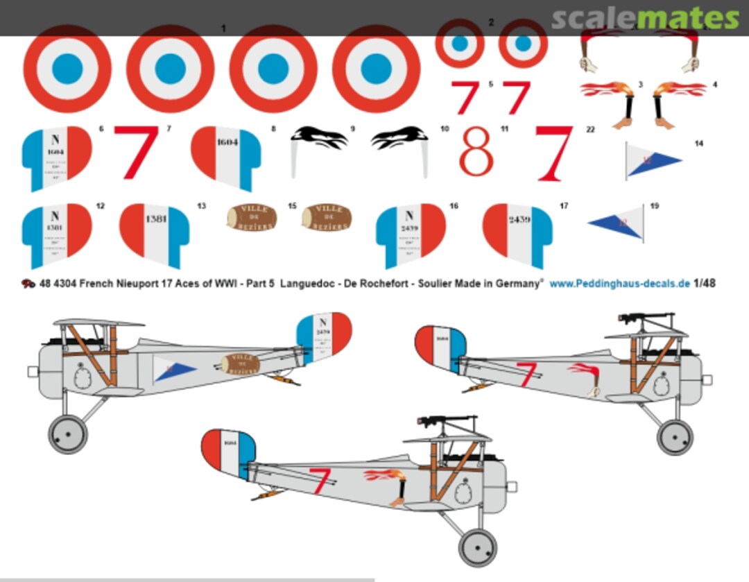 Boxart French Nieuport 17 Aces of WWI 48 4304 Peddinghaus-Decals