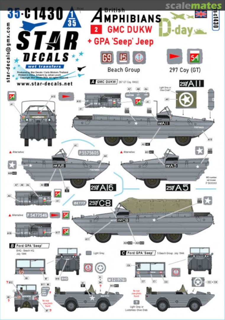 Boxart D-Day DUKW + SEEP 35-C1430 Star Decals