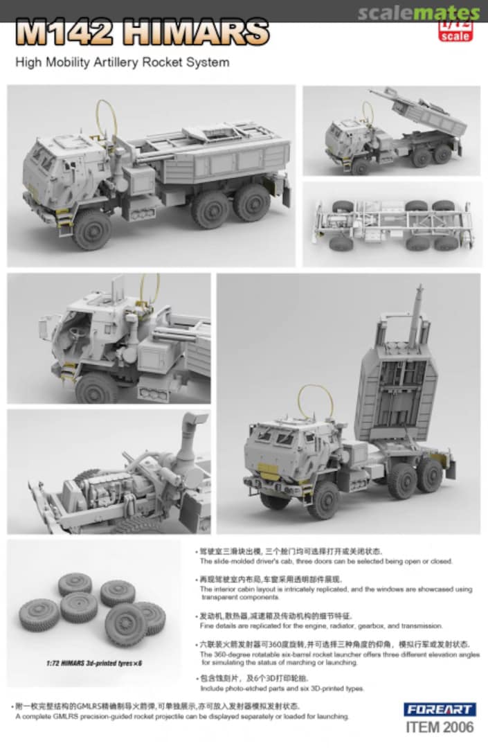 Contents M142 HIMARS 2006 FOREART