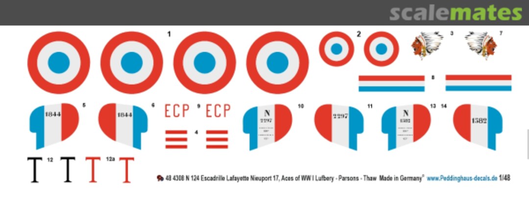 Boxart N 124 Escadrille Lafayette, Nieuport 17 Aces of WWI 48 4308 Peddinghaus-Decals