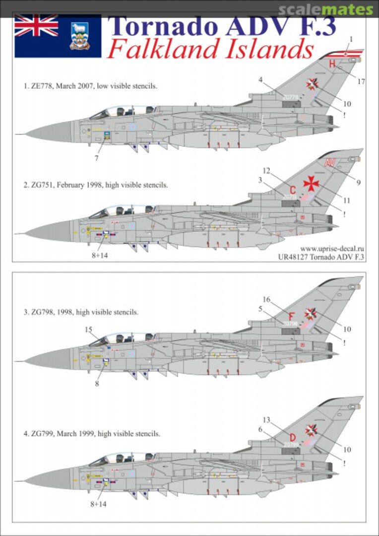 Boxart Tornado ADV F.3 Falkland Islands UR72127 UpRise