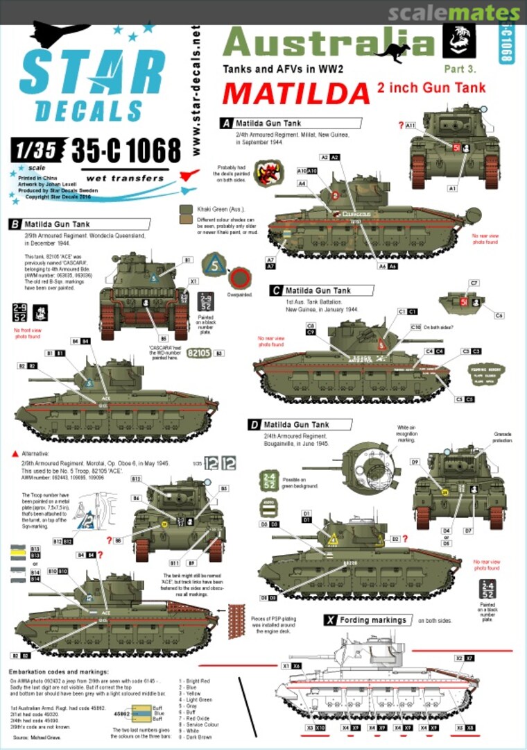 Boxart Australia Tanks and AFVs in WW2 - Part 3 35-C1068 Star Decals