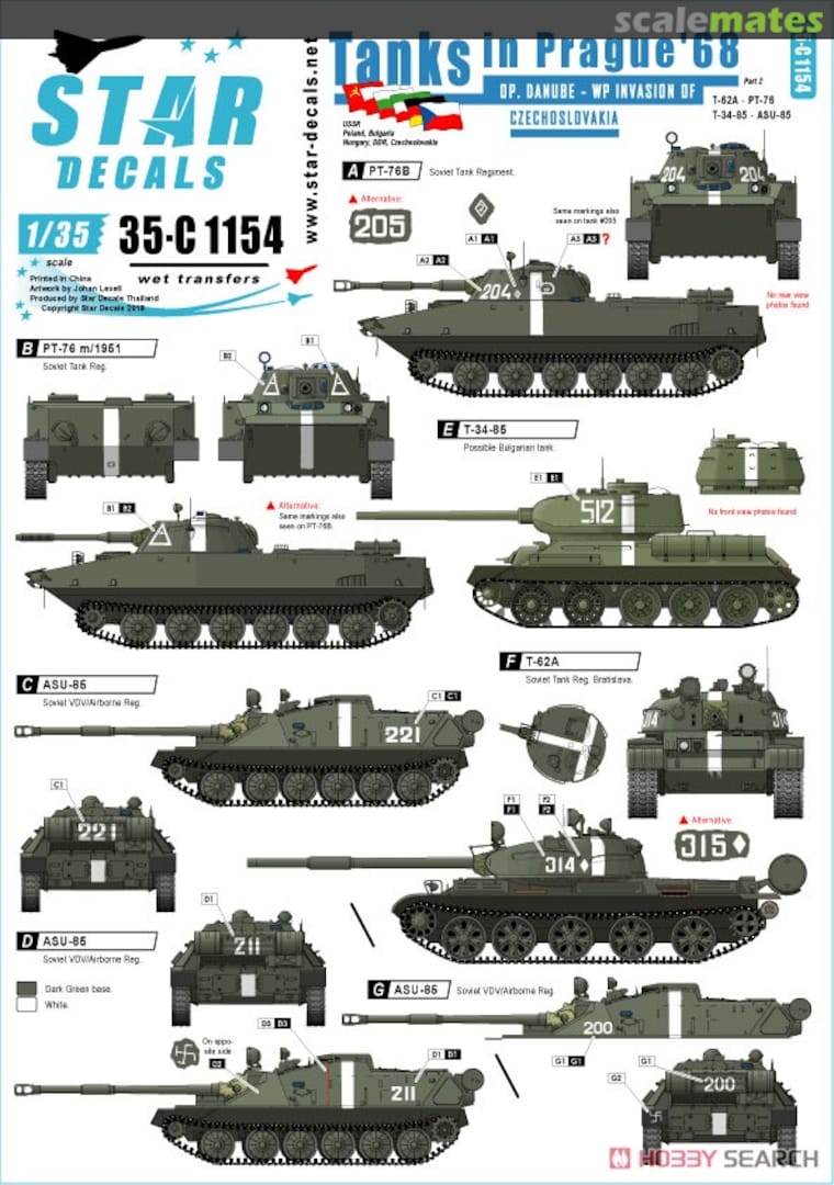 Boxart Tanks in Prague 1968 35-C1154 Star Decals