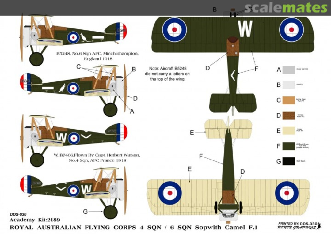 Boxart RAFC 4 Sqn / 6 Sqn Sopwith Camel DDS-030 Ronin Decals