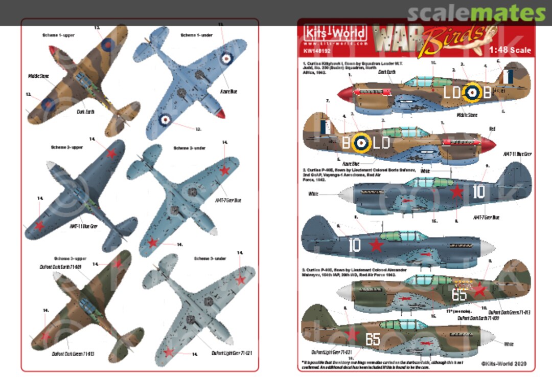 Boxart P-40E Warhawk and Kittyhawk I KW148192 Kits-World