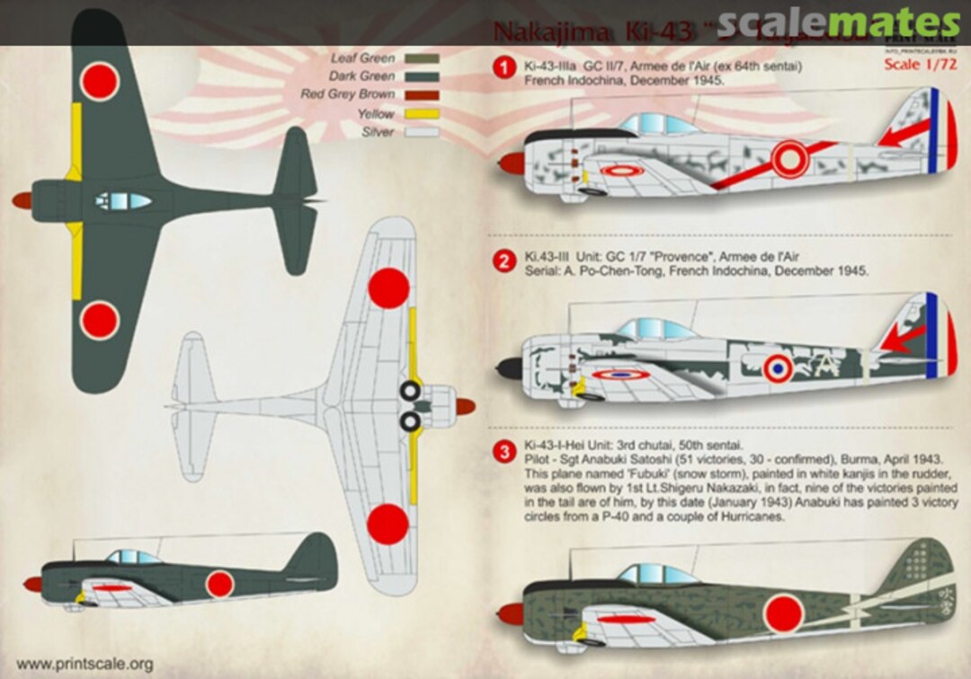 Boxart Nakajima Ki-43 Hayabusa 72-171 Print Scale