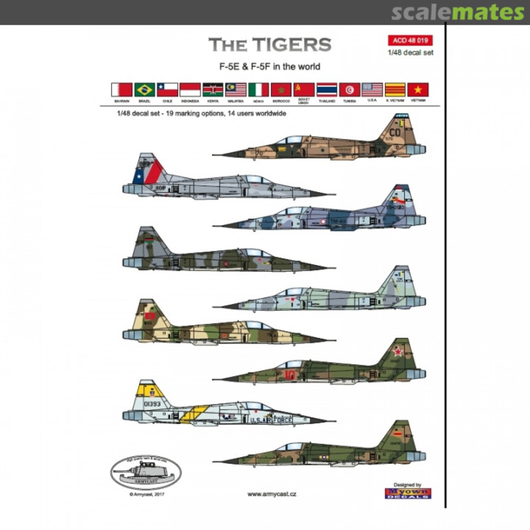 Boxart F-5E/F in the world - The Tigers ACD 48 019 Armycast M&M